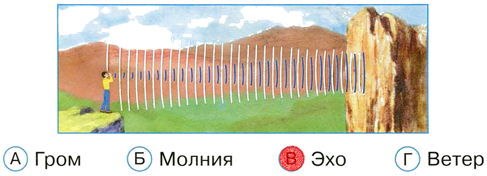 Звуковая волна это выберите ответ